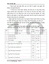 Các hoạt động nghiệp vụ kinh doanh chủ yếu Công ty cổ phần phát triển xây dựng và xuất nhập khẩu Sông Hồng