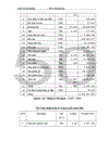 Một số chính sách và giải pháp chủ yếu nhằm đẩy mạnh hoạt động xuất nhập khẩu của Việt Nam và Trung Quốc