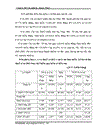 Một số giải pháp nhằm tăng cường công tác quản lý thu thuế GTGT đối với các Công ty TNHH trên địa bàn quận Hai Bà Trưng