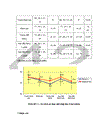 Đánh giá giãn cơ tồn dư sau mổ bằng monitoring ở bệnh nhân dùng giản cơ không khử cực tác dụng dài và trung bình