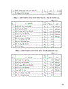 Xây dựng kế hoạch giá thành sản phẩm Xí nghiệp than Hoành Bồ năm 2006 1