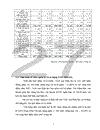 Thực trạng về quản lý và hiệu quả sử dụng vốn lưu động ở điện lực Bắc Ninh 1