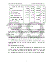 Thực trạng sử dụng vốn tại Công ty xây dựng công trình hàng không ACC 1