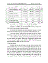 Một số giải pháp nhằm nâng cao hiệu quả sử dụng vốn lưu động tại Công ty TNHH Thương Mại Đầu Tư Xây dựng THACH LÂM