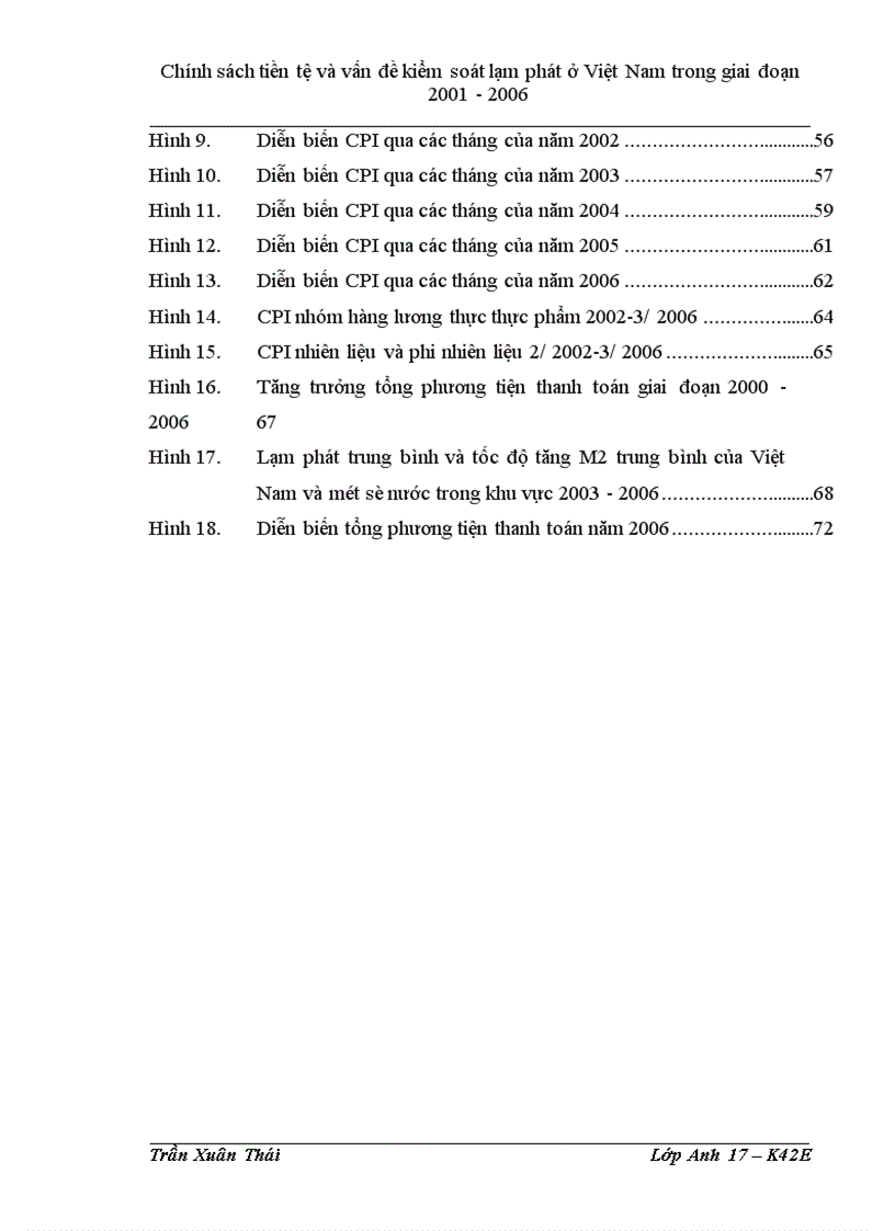 Chính sách tiền tệ và vấn đề kiểm soát lạm phát ở Việt Nam trong giai đoạn 2001-2006