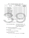 Phân tích tình hình công tác trả lương tại xn xd số 2