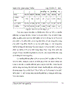 Một số giải pháp nâng cao hiệu quả sử dụng vốn lưu động tại Công ty điện tử Hà Nội 1