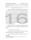 Một số giải pháp nâng cao hiệu quả sử dụng vốn lưu động tại Công ty điện tử Hà Nội 1