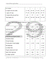 Giải pháp góp phần nâng cao hiệu quả sử dụng vốn kinh doanh tại Công ty cổ phần đầu tư phát triển đô thị và khu công nghiệp 1