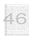 Một số giải pháp nâng cao hiệu quả sử dụng vốn tại công ty cổ phần đầu tư và xây dựng Thành Nam