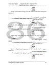 Tính GDP qúy của khu vực 1 theo phương pháp sản xuất theo kỳ 1999 2002