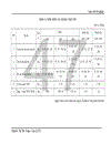 Một số giải pháp nâng cao hiệu quả sử dụng vốn ở Công ty cổ phần in Công đoàn