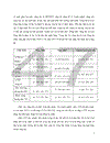 Phân tích tình hình tài chính Công ty Cổ phần Nhựa Thiếu niên Tiền Phong qua các năm 2006 2007 và 2008 1