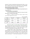 Một số giải pháp chủ yếu nhằm nâng cao lợi nhuân tại công ty TNHH MTV phát triển nông nghiệp nông thôn miền núi