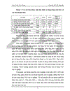 Vốn lưu động và các giải pháp nâng cao hiệu quả sử dụng vốn lưu động ở xí nghiệp xây dựng và dịch vụ du lịch 1