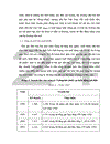 Những biến động trên thị trường dầu mỏ thế giới và ảnh hưởng của nó tới hoạt động xuất khẩu dầu mỏ của Việt Nam 1