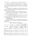 Một số biện pháp nhằm hạn chế rủi ro tín dụng tại chi nhánh Ngân hàng Công thương Lưu Xá Thái Nguyên 1