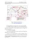 Ứng dụng phương pháp Phân tích kỹ thuật tại Công ty Chứng khoán Ngân hàng Đầu tư và Phát triển Việt Nam