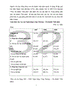 Một số giải pháp nâng cao chất lượng thẩm định dự án đầu tư tại ngân hàng Công Thương Việt Nam chi nhánh Vĩnh phúc 1