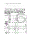 Giải pháp giảm thiểu rủi ro trong thanh toán quốc tế bằng phương thức tín dụng chứng từ tại ngân hàng liên doanh Lào Việt chi nhánh Hà Nội