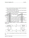 Giải pháp mở rộng các nghiệp vụ ngân hàng quốc tế của các Ngân hàng thương mại Việt Nam 1