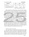 Giải pháp nâng cao chất lượng tín dụng đối với thành phần kinh tế ngoài quốc doanh 1