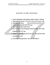 Giải pháp nâng cao chất lượng tín dụng đầu tư phát triển tại Hội sở chính Ngân hàng phát triển Việt Nam