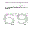 Giải pháp hoàn thiện và nâng cao chất lượng phân tích tín dụng trong cho vay với doanh nghiệp vừa và nhỏ tại SGD NHNN0 PTNT Việt Nam 1