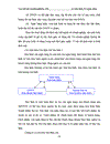Nâng cao hiệu quả hoạt động tín dụng đối với DNNN tại ngân hàng công thương Thanh Hoá 1