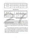 Một số biện pháp nhằm nâng cao chất lượng hoạt động thanh toán quốc tế tại Ngân hàng Thương mại cổ phần Kỹ thương Việt Nam Techcombank 1