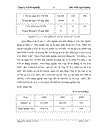 Giải pháp nâng cao chất lượng tín dụng tại NHNo PTNT Đống Đa 1