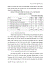 Tình hình hoạt động kinh doanh của Ngân hàng công thương Bãi cháy trong ba năm 2006, 2007, 2008.