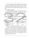 Giải pháp nâng cao hiệu quả sử dụng vốn tín dụng tại Chi nhánh Ngân hàng Đầu tư và Phát triển Quang Trung 1