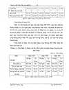 Giải pháp phát triển hoạt động thanh toán quốc tế tại ngân hàng công thương chi nhánh tỉnh Bắc Ninh