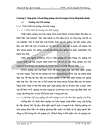 Thực trạng về hoạt động kinh doanh và hoạt động quảng cáo trên mạng của công ty TNHH Tư Vấn Marketing Việt Nam
