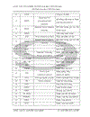 Phát triển dịch vụ thanh toán hóa đơn điện tử trên cổng thanh toán NgânLượng vn của Công ty Cổ phần Giải pháp phần mềm Hòa Bình 1