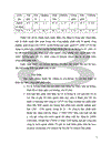 Sự sẵn sàng tham gia thương mại điện tử Việt Nam trong lĩnh vực phần mềm 1