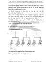 Tìm hiểu về công nghệ mạng riêng ảo VPN và mô phỏng mô hình VPN Extranet