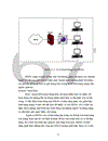 NGHIÊN CỨU HỆ THỐNG BẢO MẬT CỦA MẠNG CỤC BỘ LAN 1