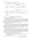 Chương trình với phương pháp phân tích Fractal Signature