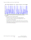 Chương trình với phương pháp phân tích Fractal Signature