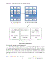 Chương trình với phương pháp phân tích Fractal Signature