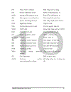 Phân hệ đa phương tiện trên nền IP