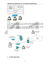 Giải pháp công nghệ mạng cho các ứng dụng đa phương tiện 1
