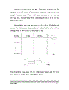 Tổng đài số spc 1