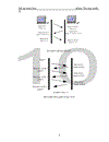 Lớp phiên session layer