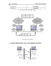 Lớp phiên session layer