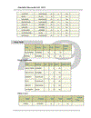 Tìm hiểu Microsoft ASP NET 1