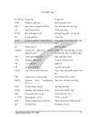 Phân hệ đa phương tiện trên nền IP 1