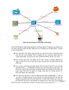 Nghiên cứu và phát triển hệ thống Botnet tracking theo dõi và giám sát các mạng Botnet